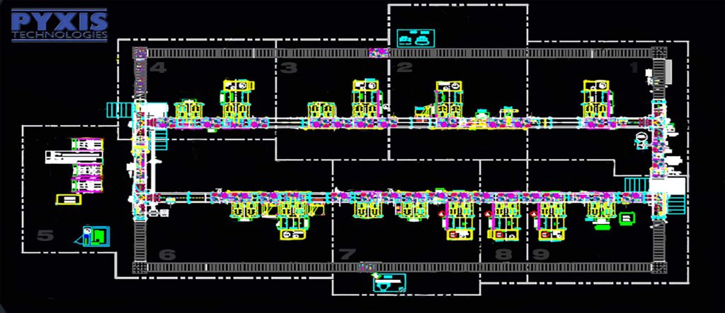 Assembly_line_chart_PyxisPS